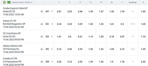 tonybet prediction|TonyBet™ .
